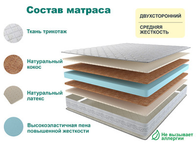 Матрас SLEEP DELUX 90х200