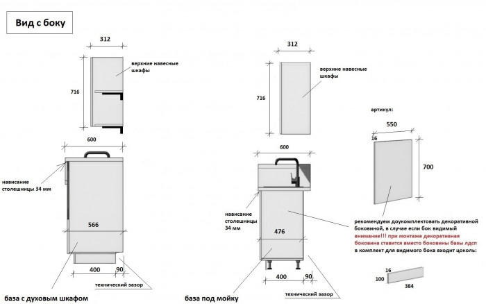 КГ 3600 ПВХ, Белый софт матовый Арника РМ в.2