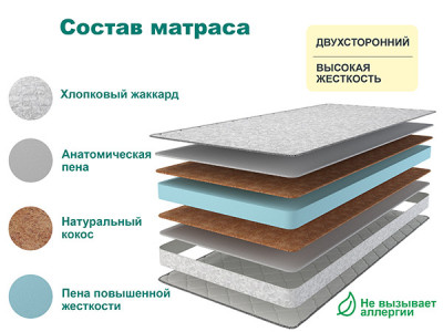 Матрас SLEEP HARD 90х195