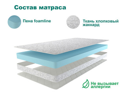 Матрас Астра ЭКО 120х195