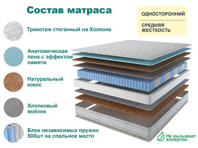 Матрас SPRING MEMORY 80х160