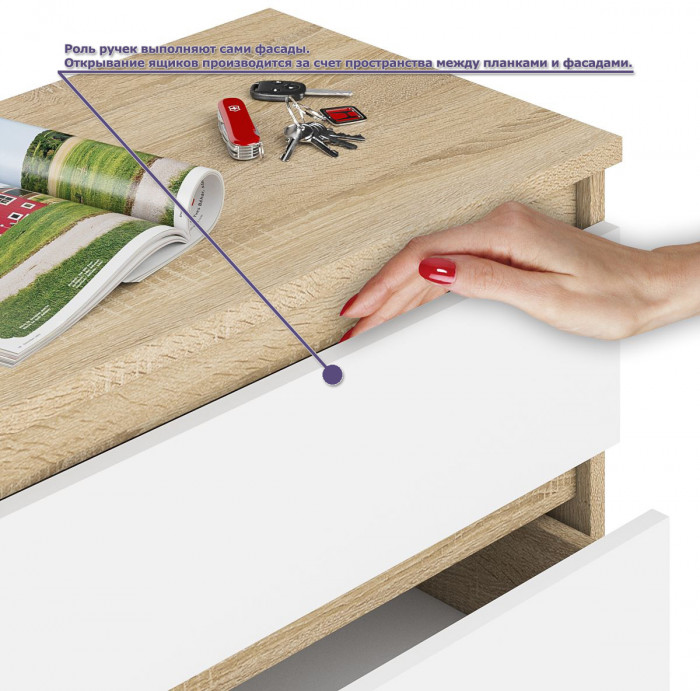Мори Стол компьютерный МС-1 правый + Комод МК1200.8, цвет дуб сонома/белый, ШхГхВ 210,4х50х94 см., выдвижной ящик справа, НЕ универсальная сборка